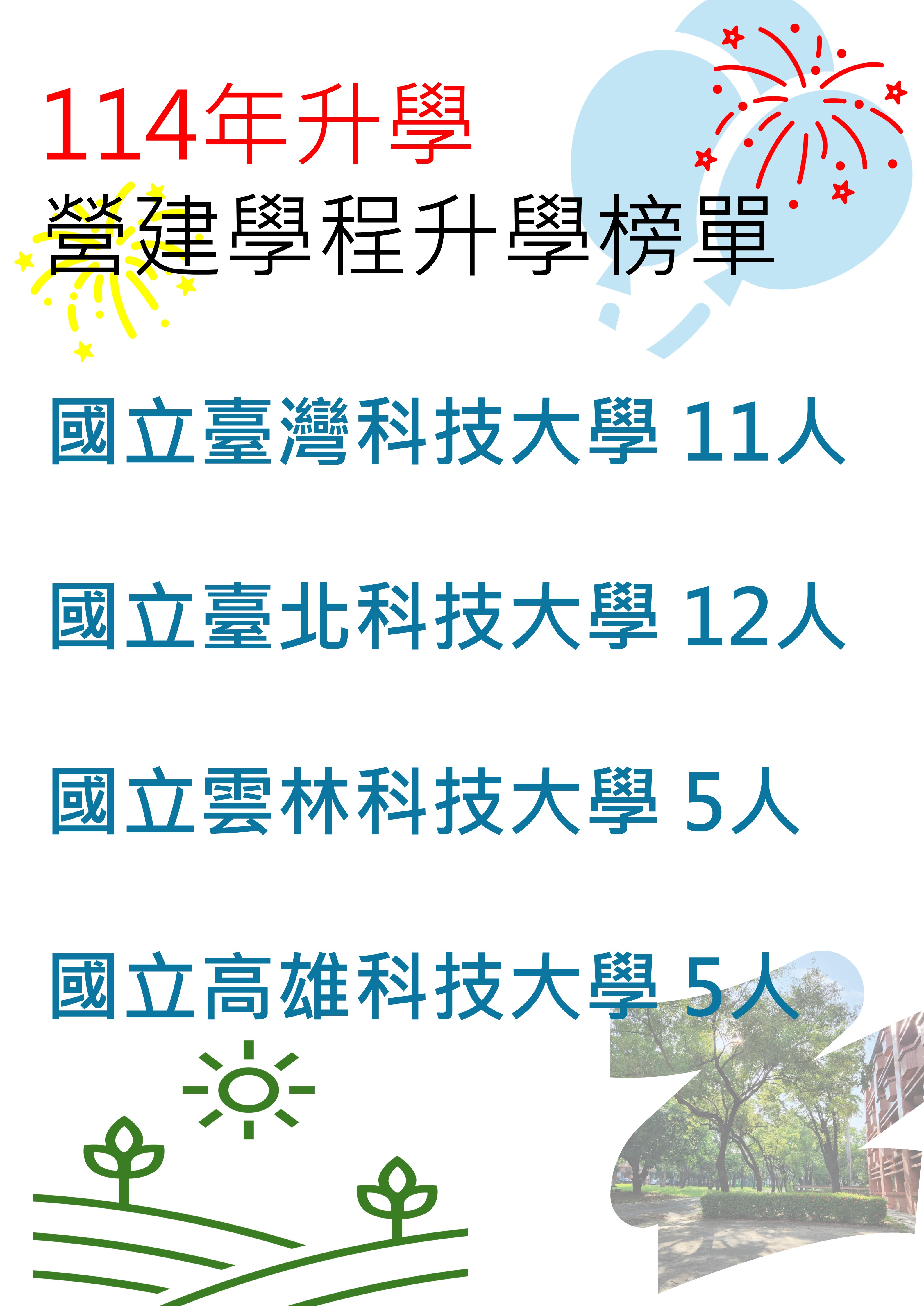 114榜單